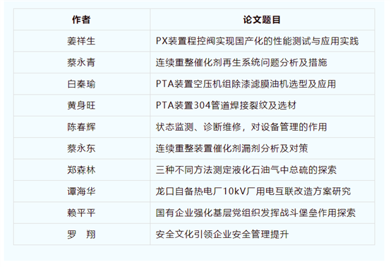 中国·tyc1286太阳成集团(股份)有限公司-官方网站